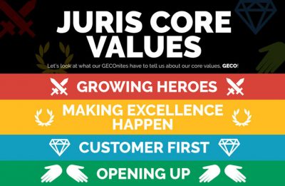 Juristech, juris technologies, juris, juristech core values, GECOnites, GECO core values, Juris core values